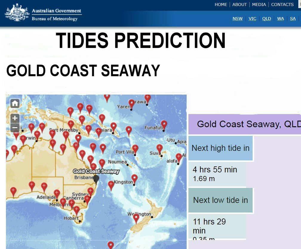Gold Coast Seaway Tides Information